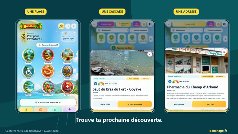 Les écrans et les fonctionnalités de BananaGo